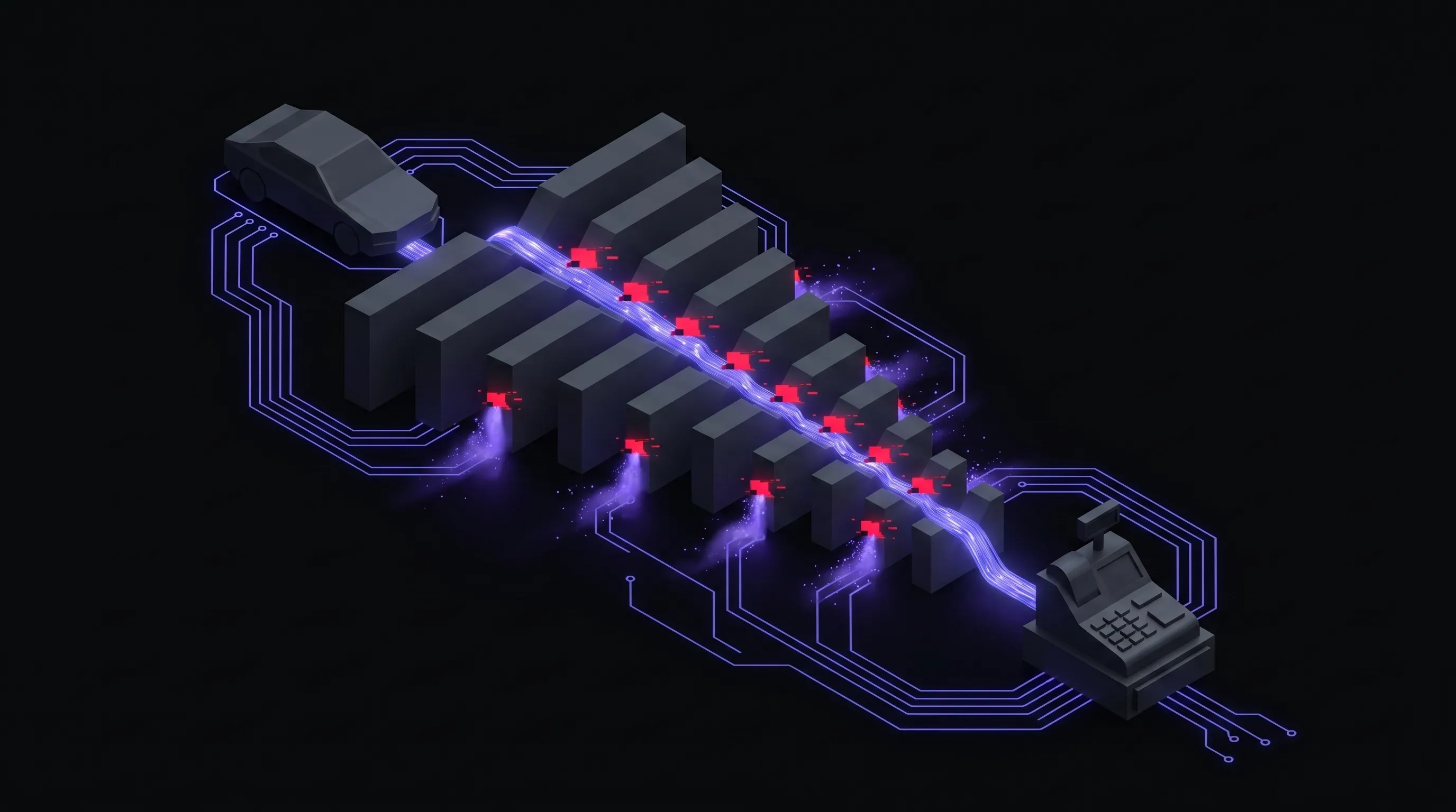Isometric vehicle ecommerce conversion funnel with ten friction-point constrictions where purple data streams leak out at each stage