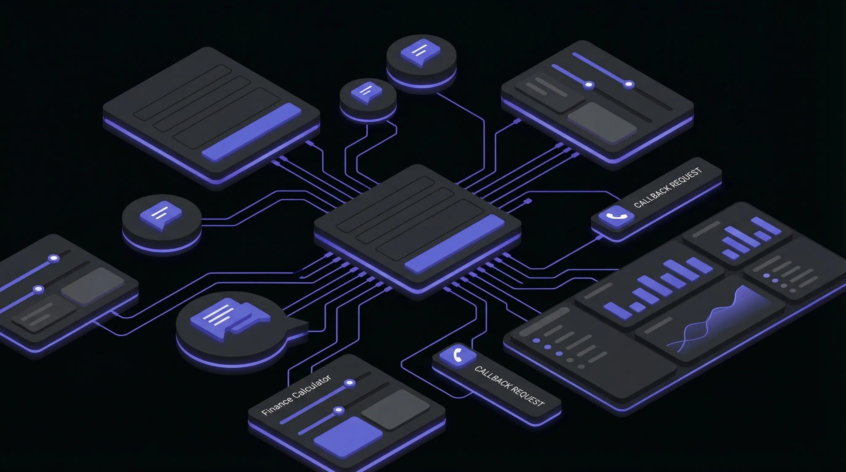Isometric car website with lead capture forms, chat widgets, and conversion tracking dashboards