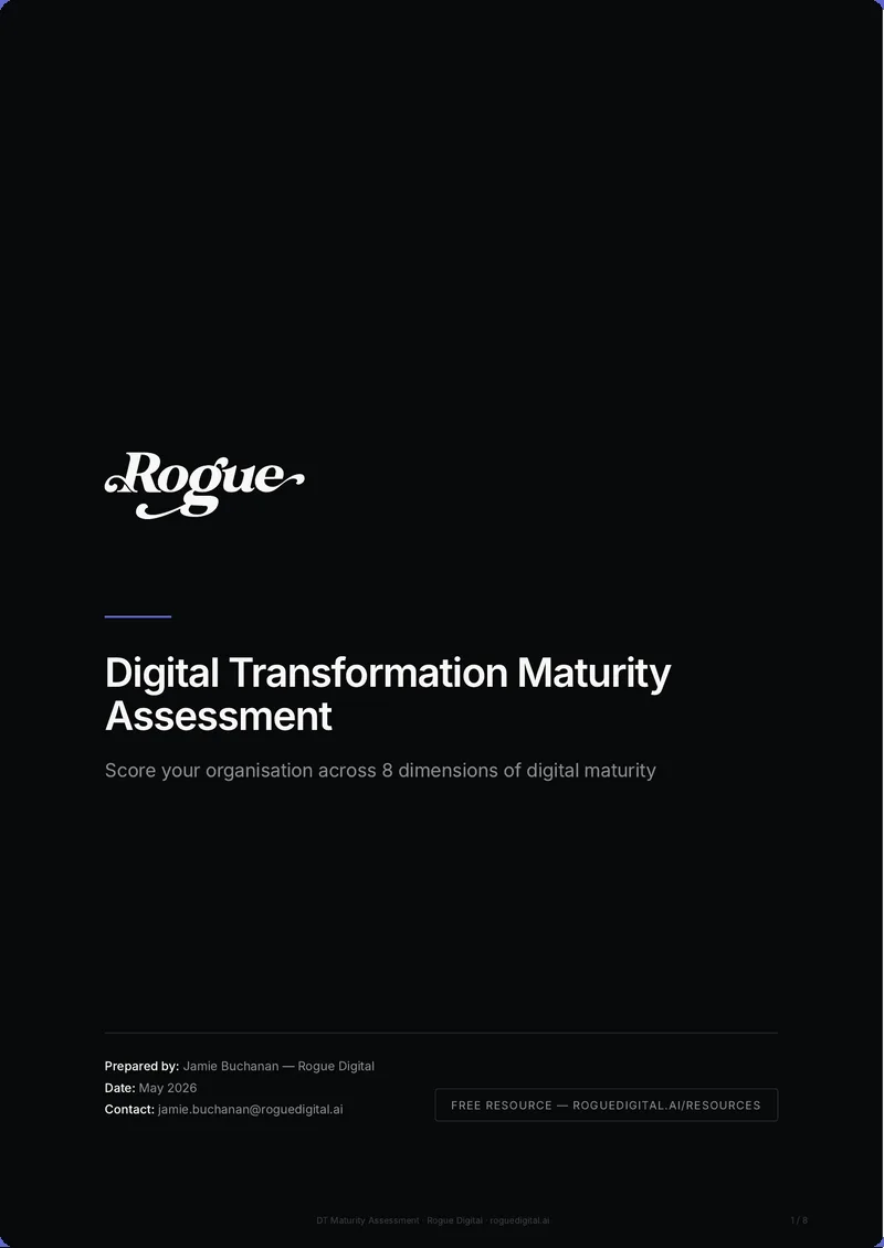 Digital Transformation Maturity Assessment cover preview